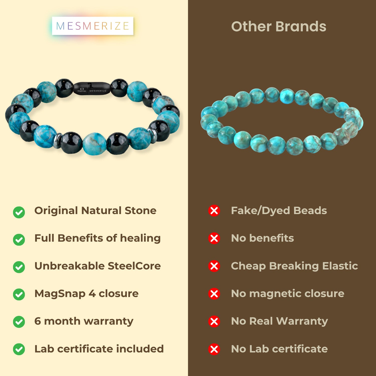 Harmonic African Turquoise & Black Obsidian Natural Stone Bracelet with Magsnap 2