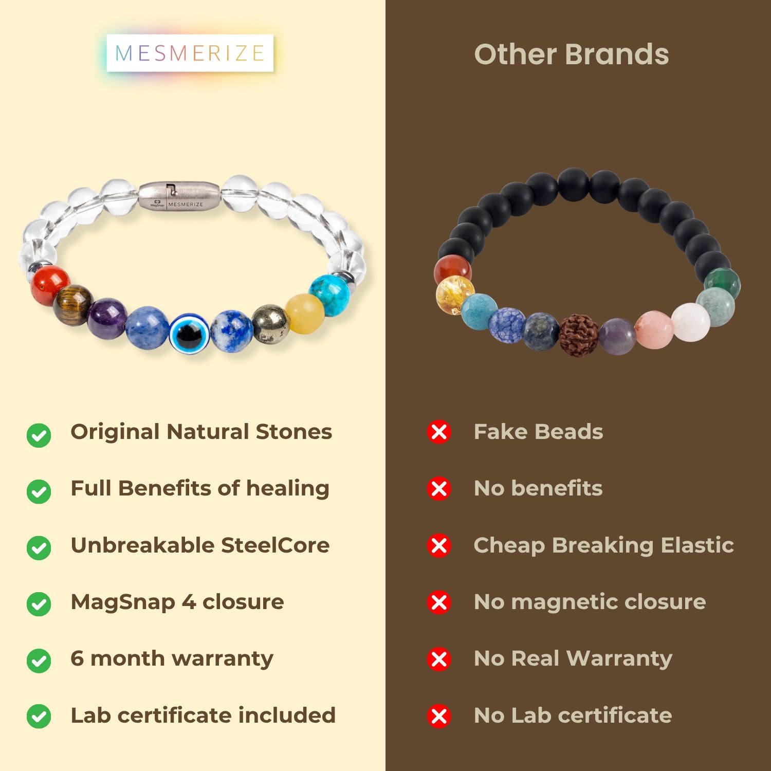 Balanced 9 Chakra Clear Quartz Natural Stone Bracelet