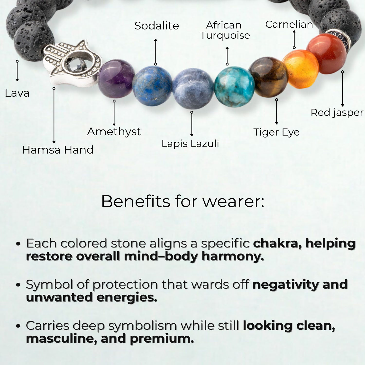 Natural Stone Jewellery Lava 7 Chakra Natural Stone Hamsa Elastic Bracelet