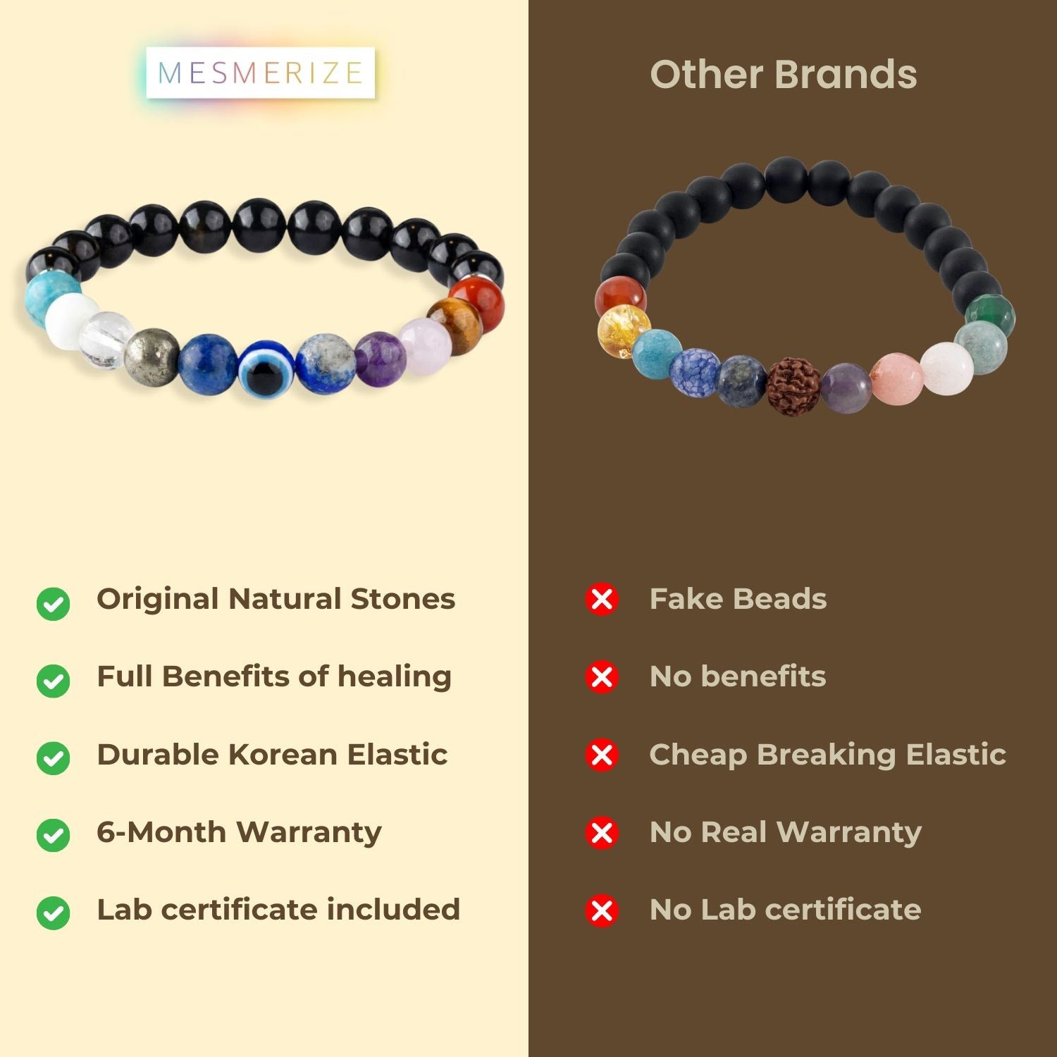 Super 11 Chakra Natural Stone Elastic Bracelet