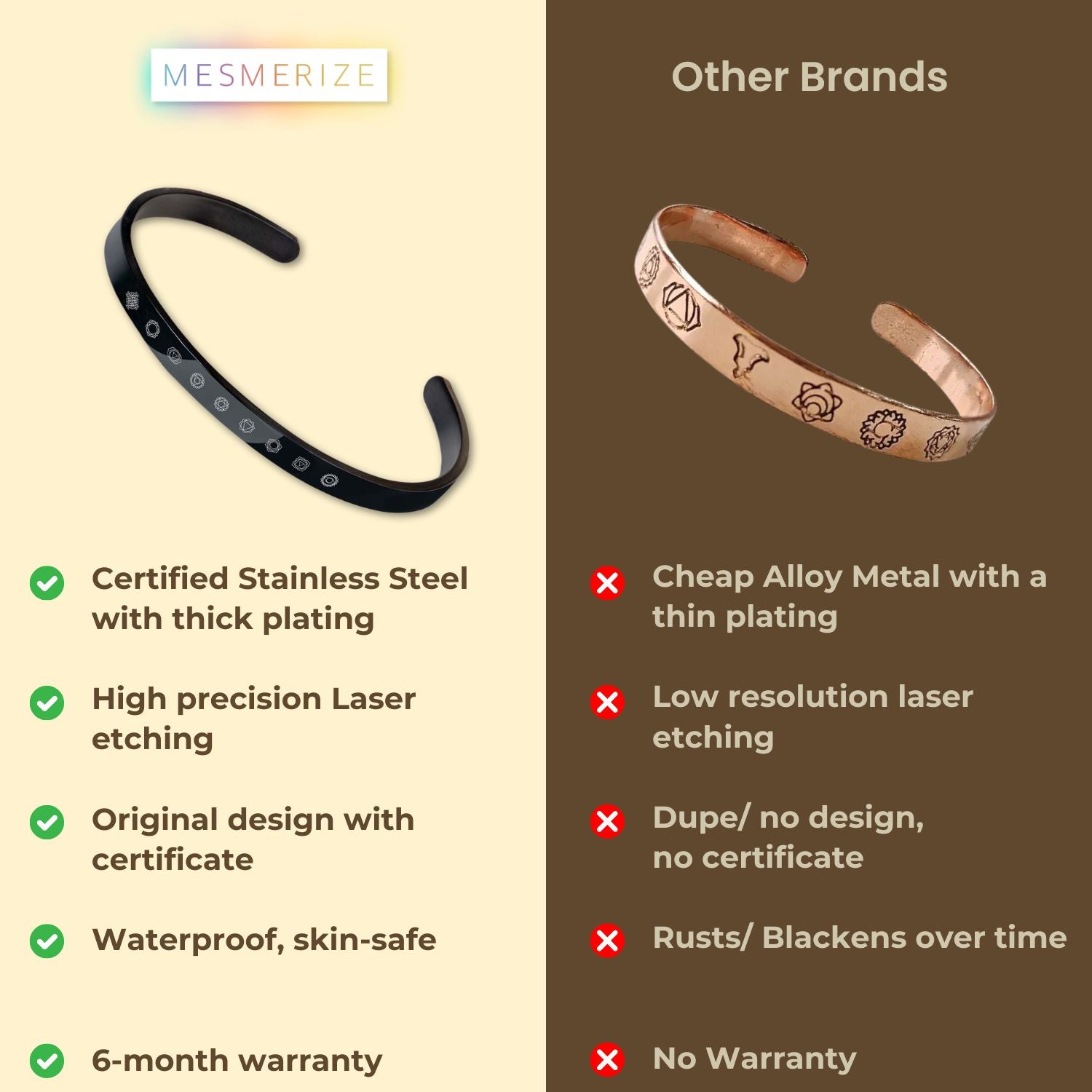 9 Chakra Gloss Cuff Adjustable Bracelet Gold