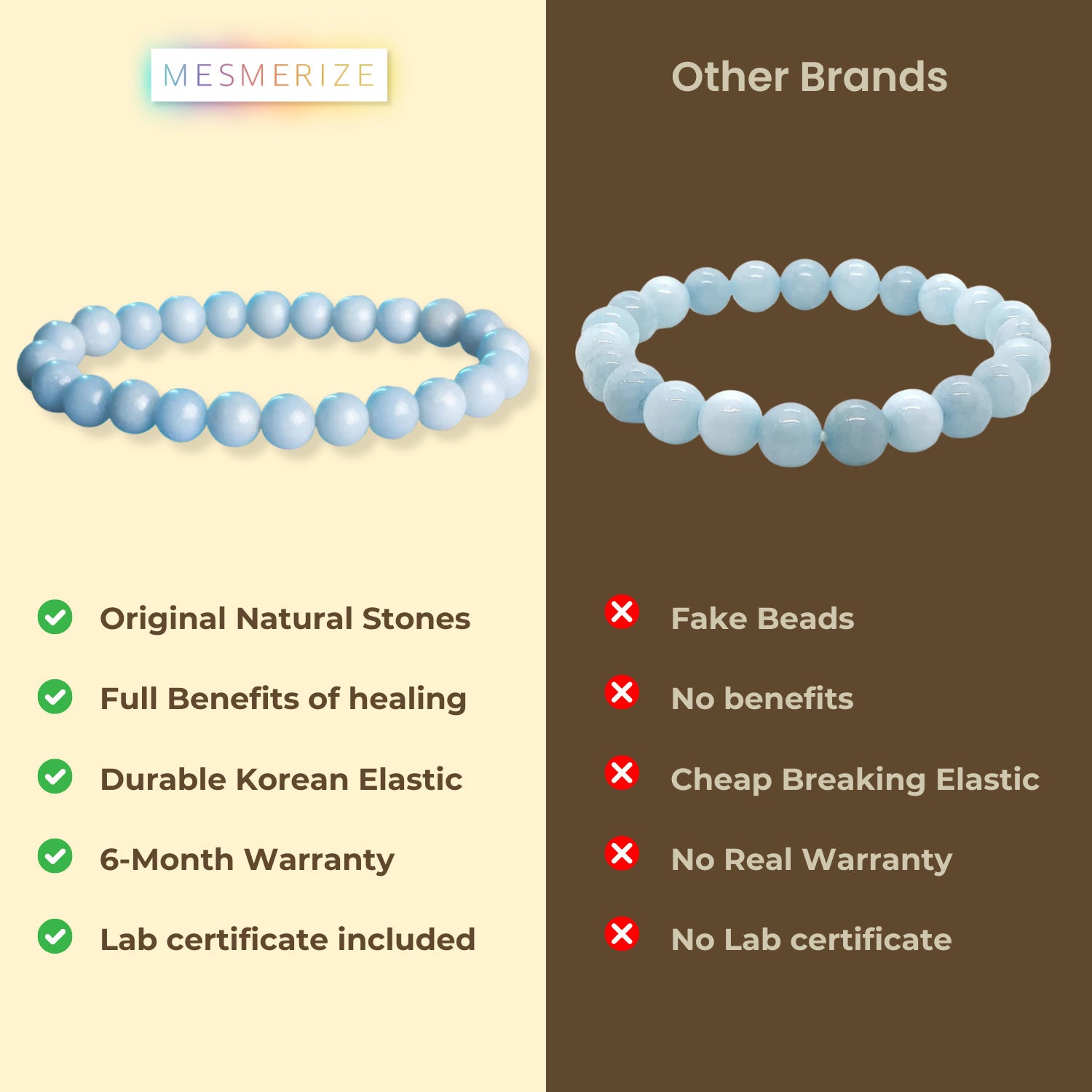 Calming Angelite Natural Stone Elastic Bracelet