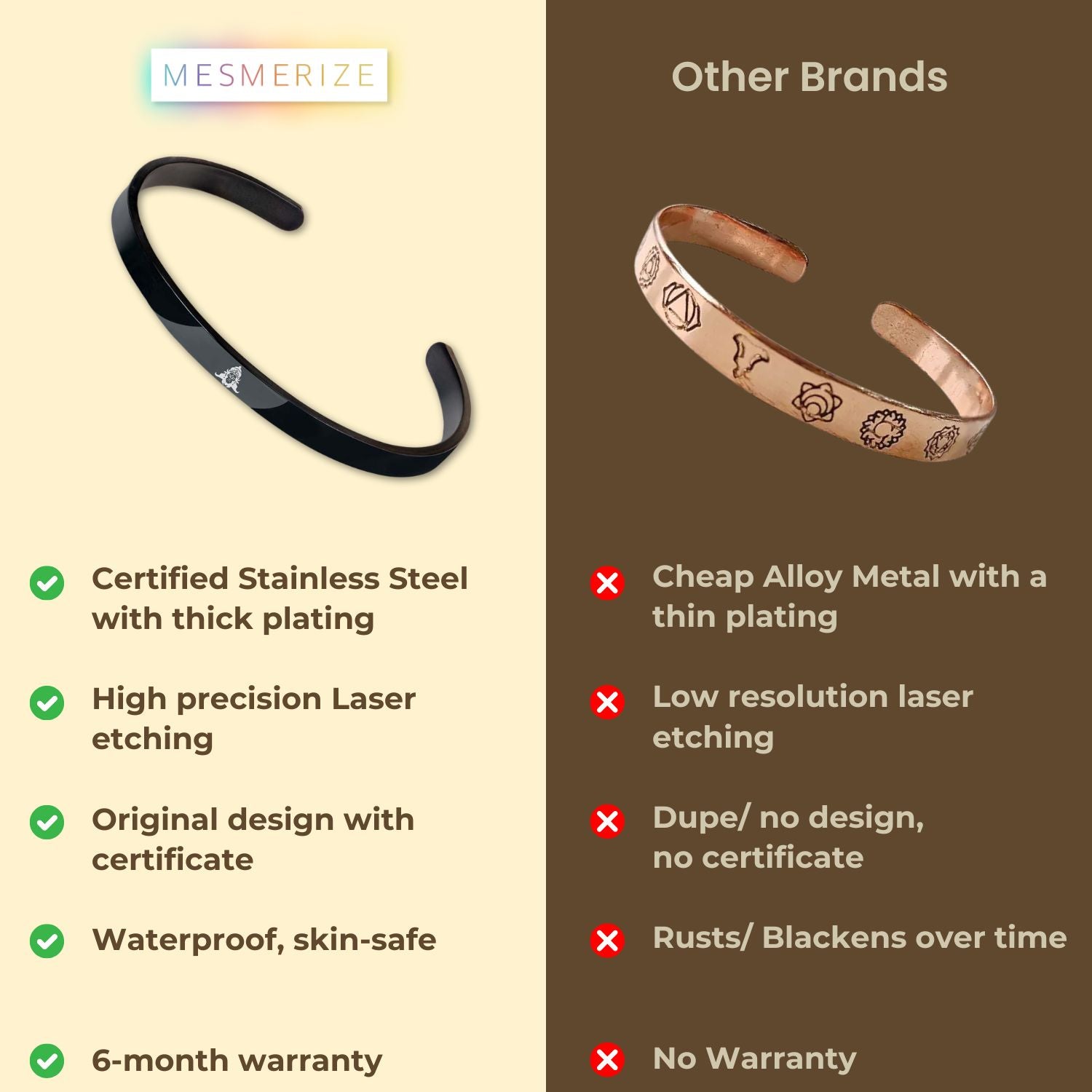 Bajrangbali Gloss Cuff Adjustable Bracelet Black