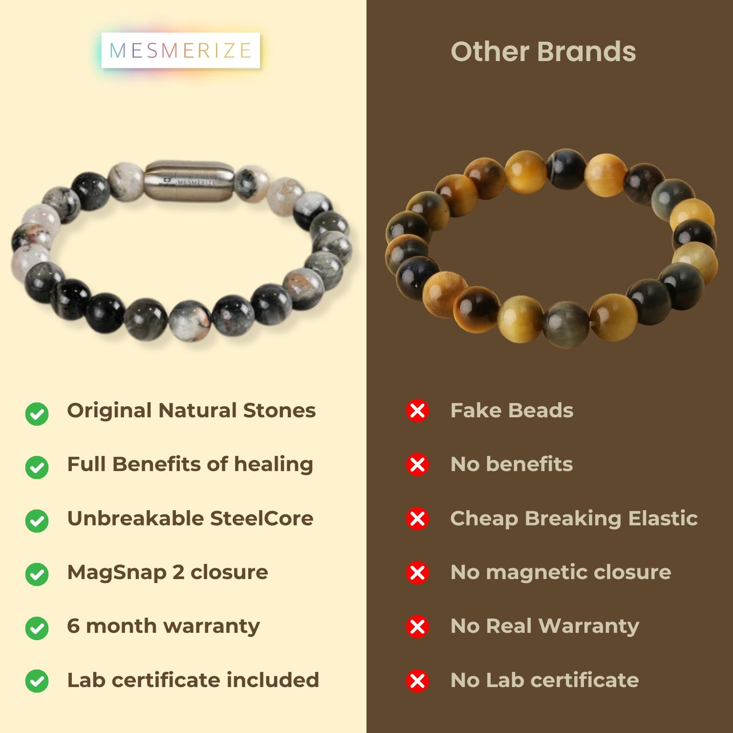 Intuition Cat Eye Natural Stone Bracelet with MagSnap2