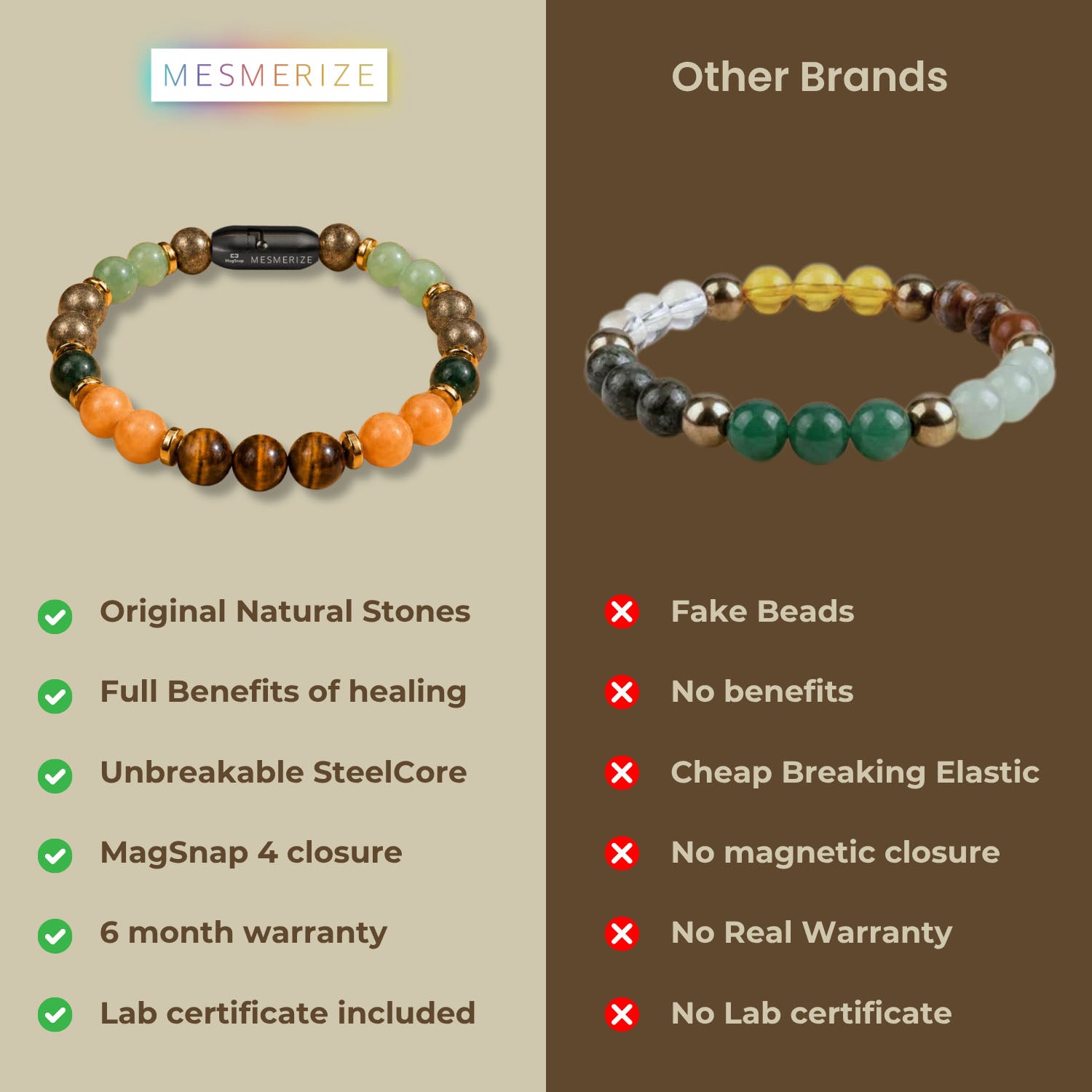 Dhanyog Natural Stone Bracelet MagSnap2