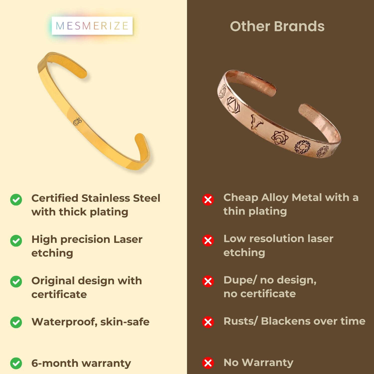 Vignaharta Ganpati Gloss Cuff Adjustable Bracelet Silver