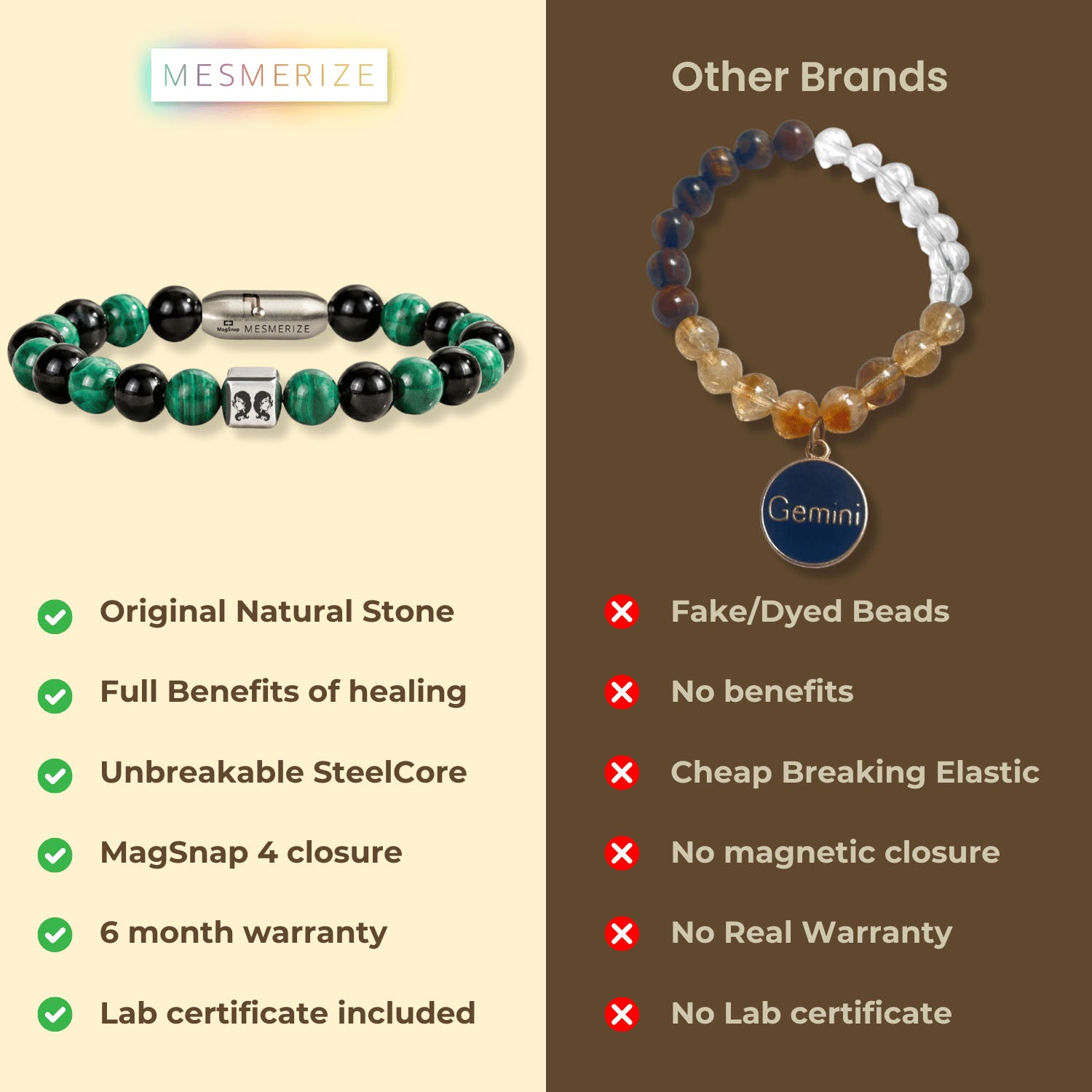 Gemini (Mithun) Zodiac Stone Bracelet with MagSnap 4