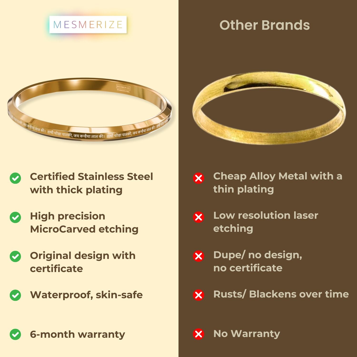 Hathi Godha Palki Krishna MicroCarved Round Kada Silver