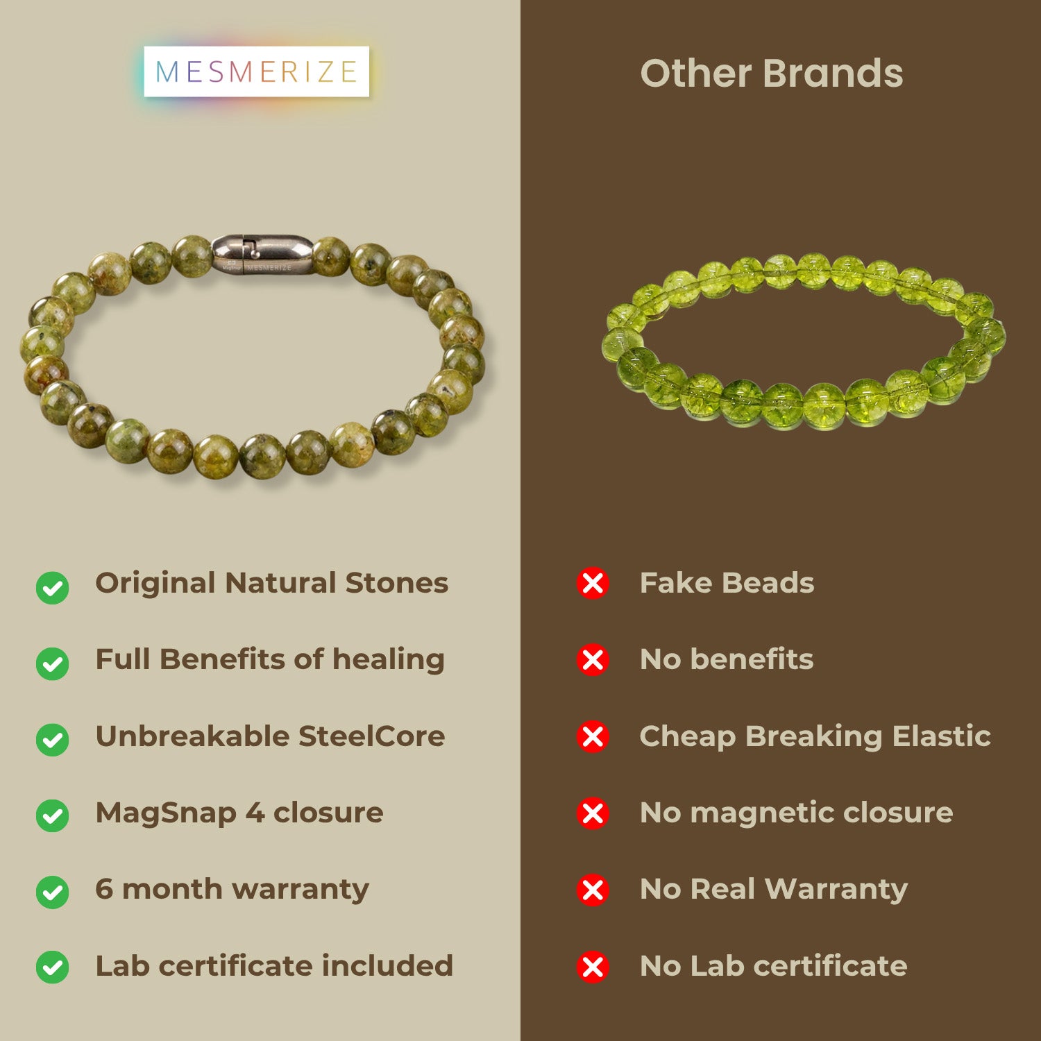 Inner Growth Peridot Natural Stone Bracelet With MagSnap 3