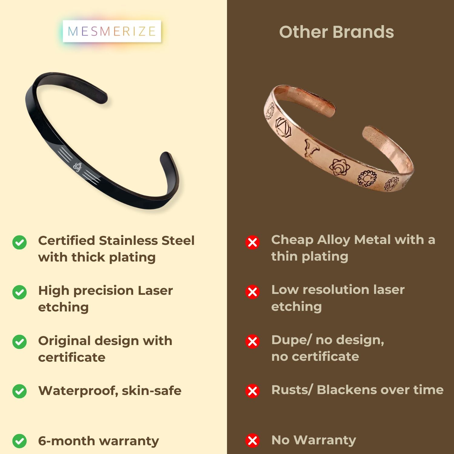 Mahakaal Gloss Cuff Adjustable Bracelet Rose Gold