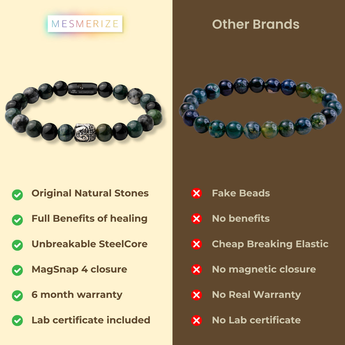 Natural Stone Jewellery Zen Moss Agate Natural Stone Natural Stone Buddha Bracelet With Magsnap