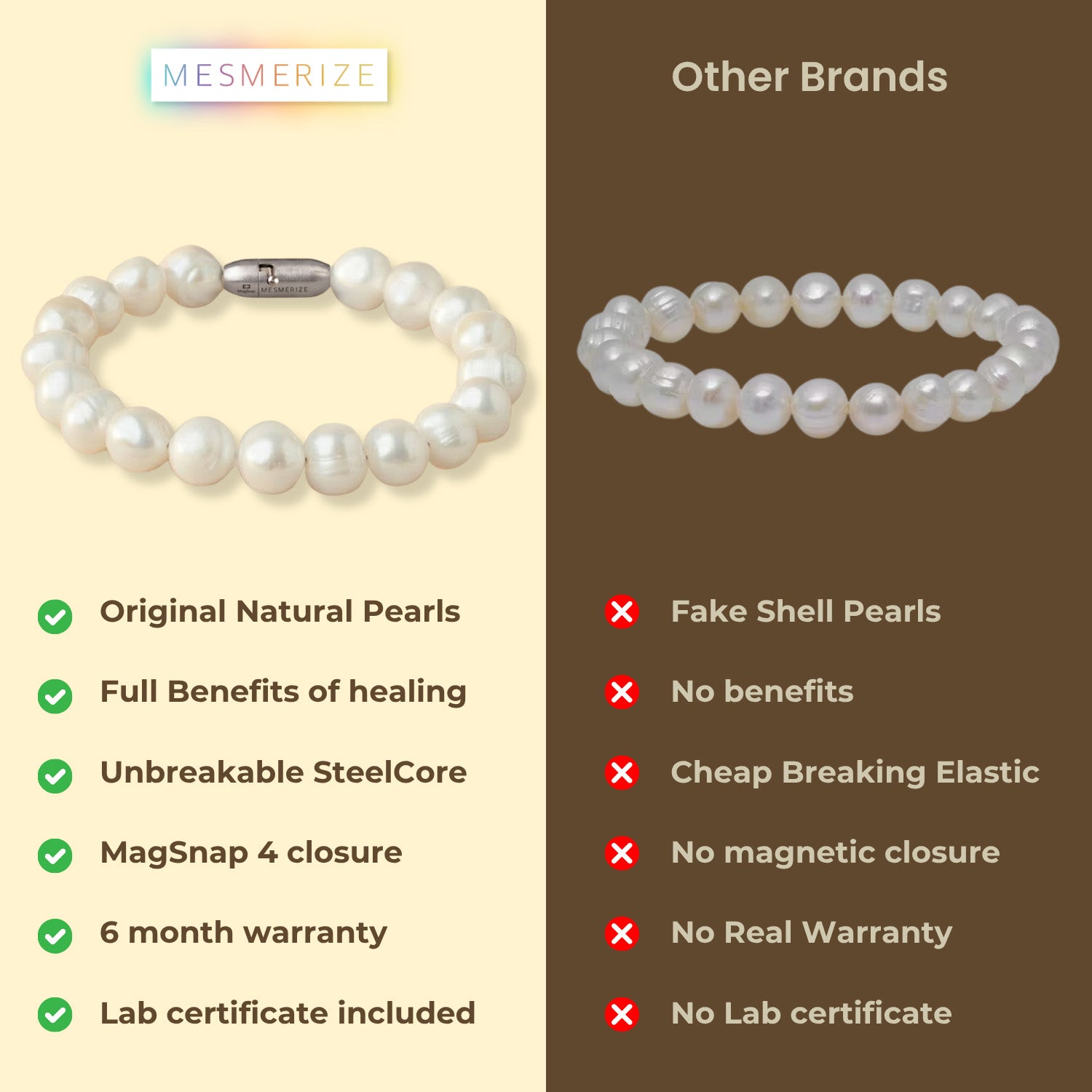 Divine Grace Pearl (Moti) Natural Stone Bracelet with Magsnap2