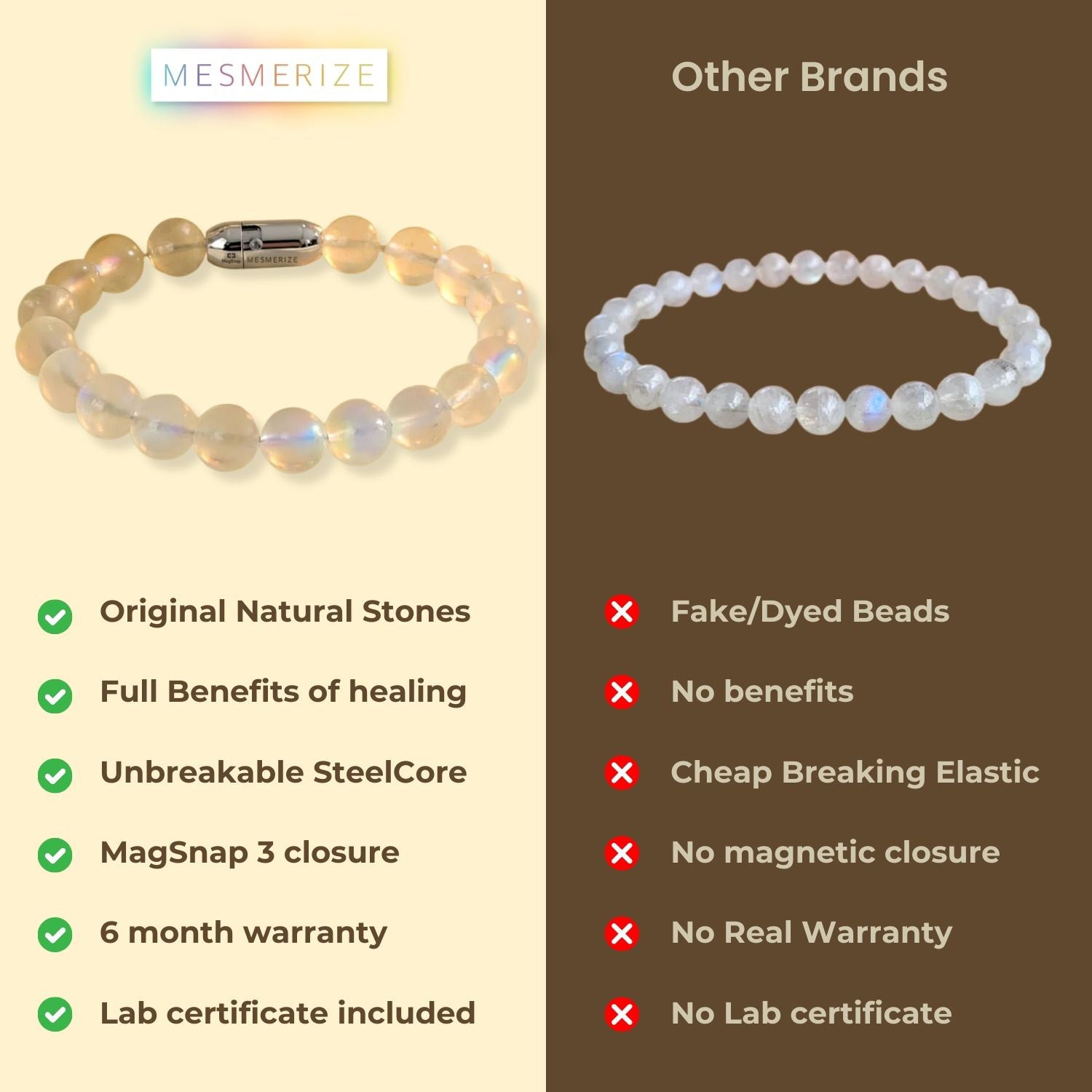 Intuitive Rainbow Moonstone Natural Stone Bracelet With MagSnap 2