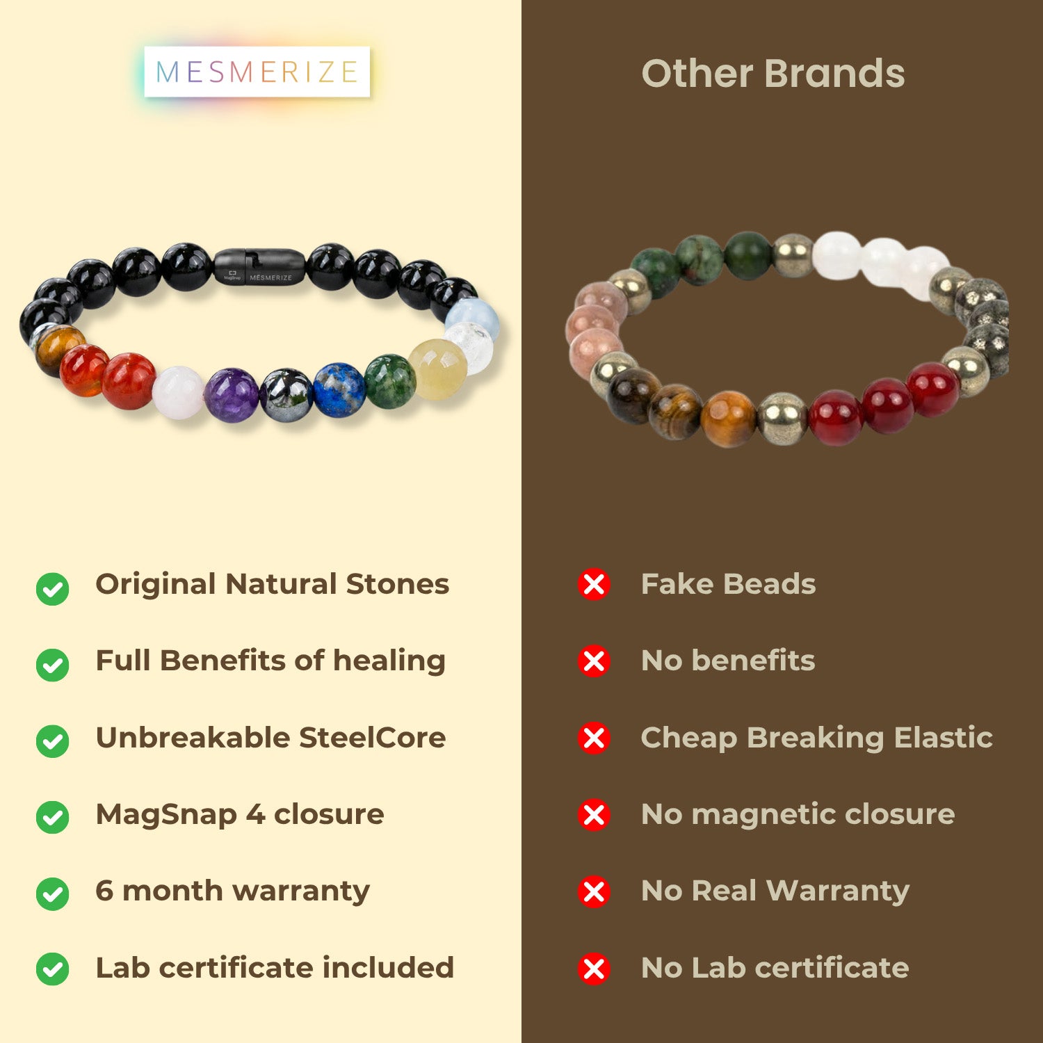 Ultimate 11 Chakra Natural Stone Bracelet with Magsnap 2