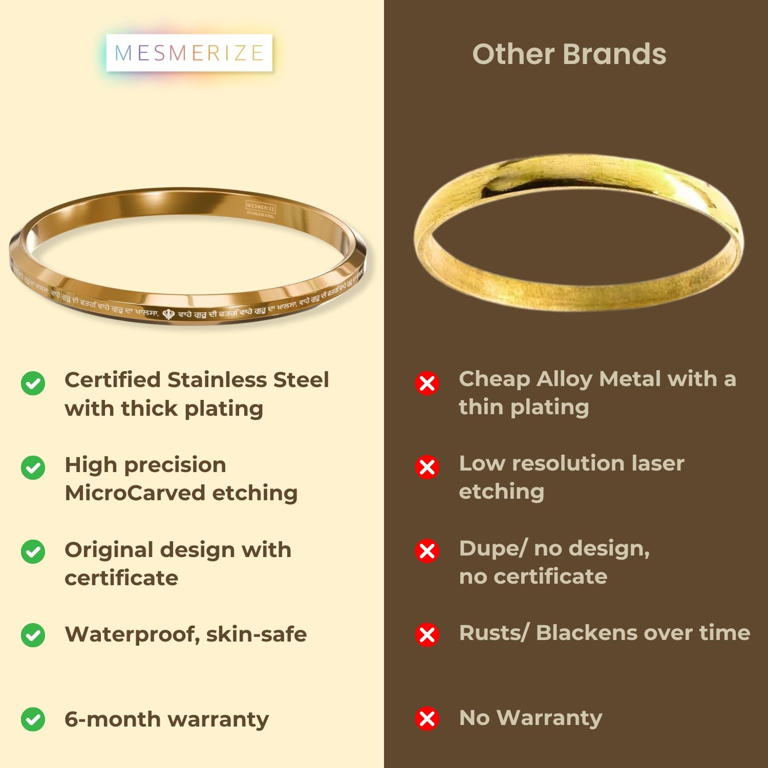 Round Flat Waheguru Ji Da Khalsa Kada Gold