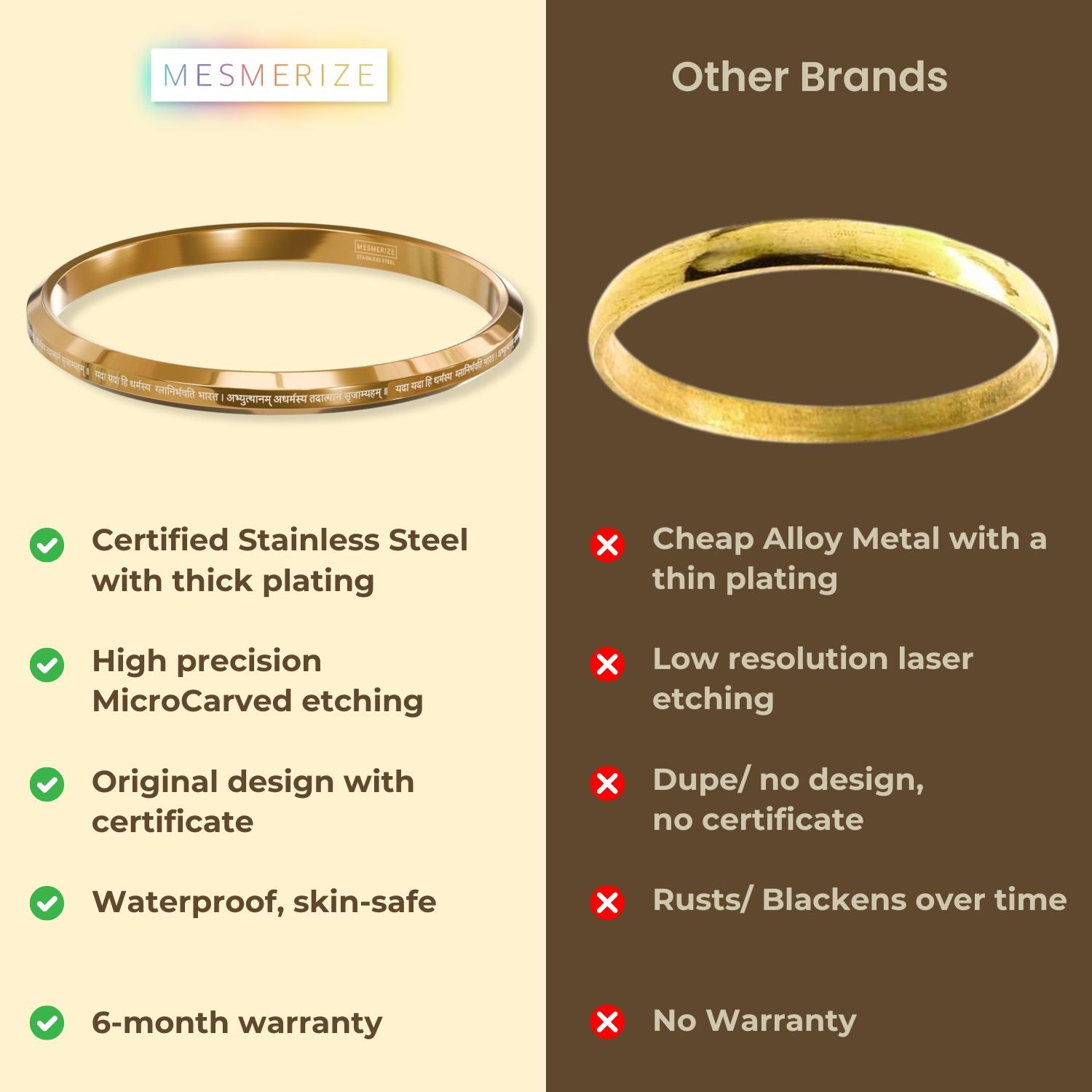 Yada Yada Hi Dharmasya Mahabharat MicroCarved Round Kada Gold