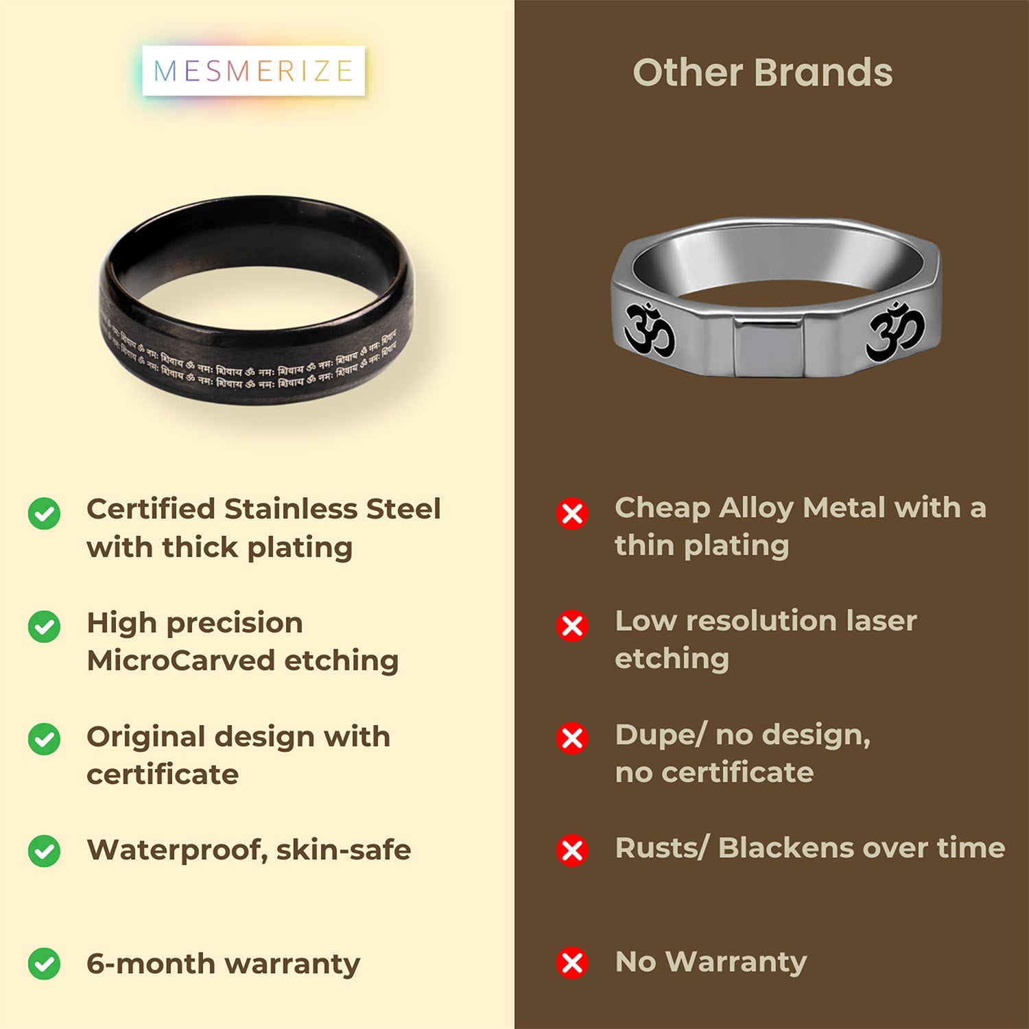 Om Namah Shivay MicroCarved Beveled Ring