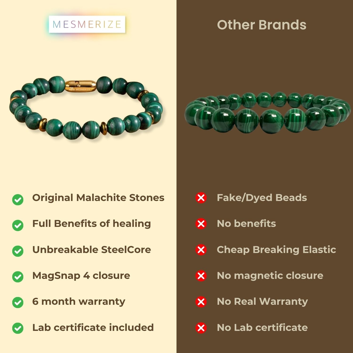Prosperity Malachite Natural Stone Bracelet with MagSnap 2