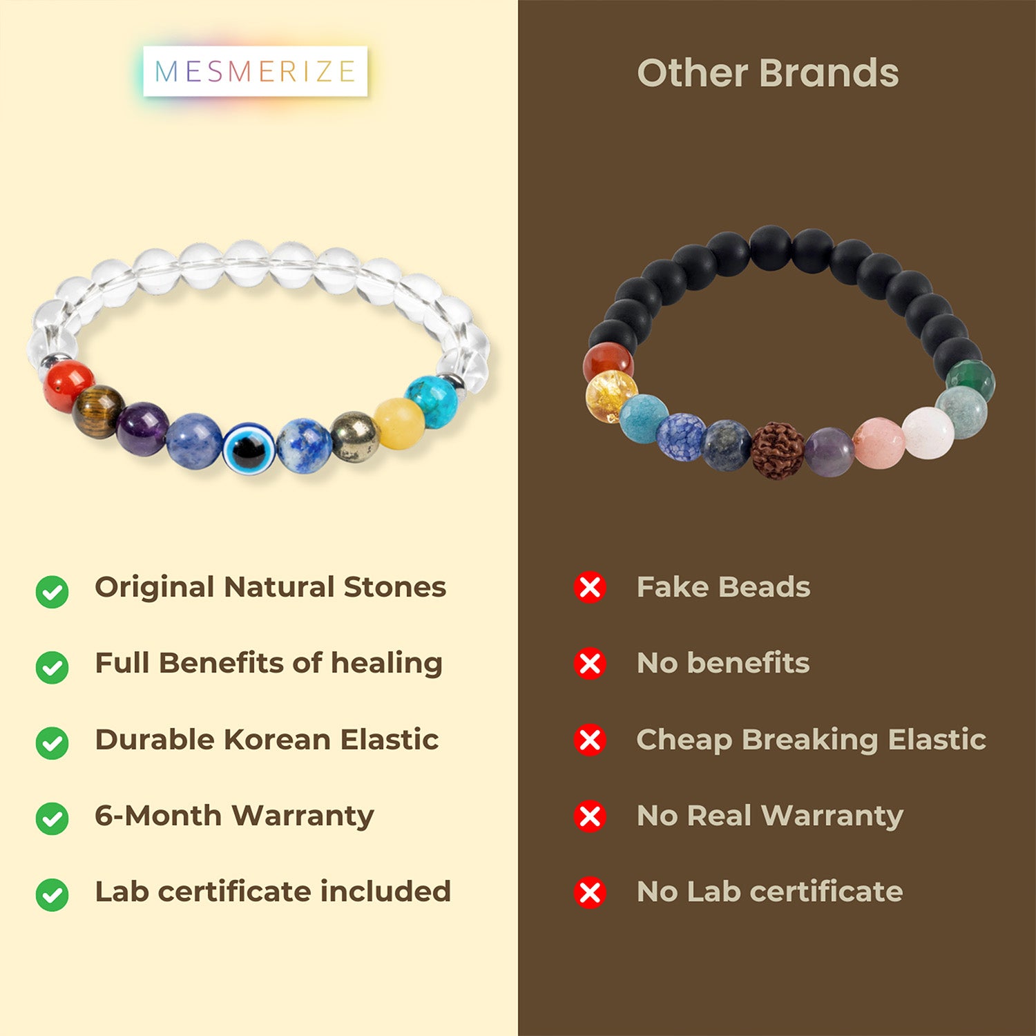 Balanced 9 Chakra Clear Quartz Natural Stone Bracelet Elastic