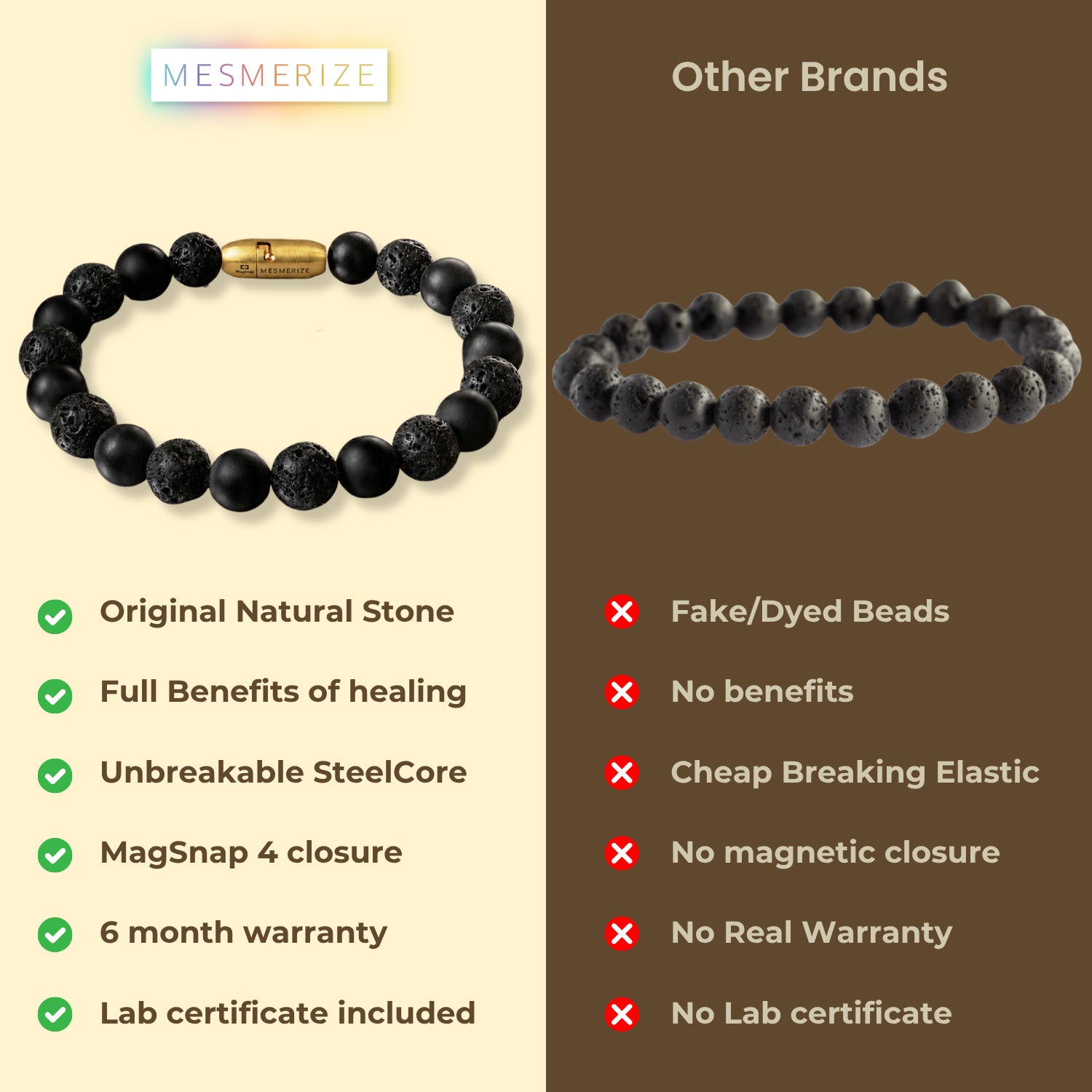 Natural Stone Jewellery Stealth Matte Black Onyx and Lava Natural Stone Bracelet with Magsnap