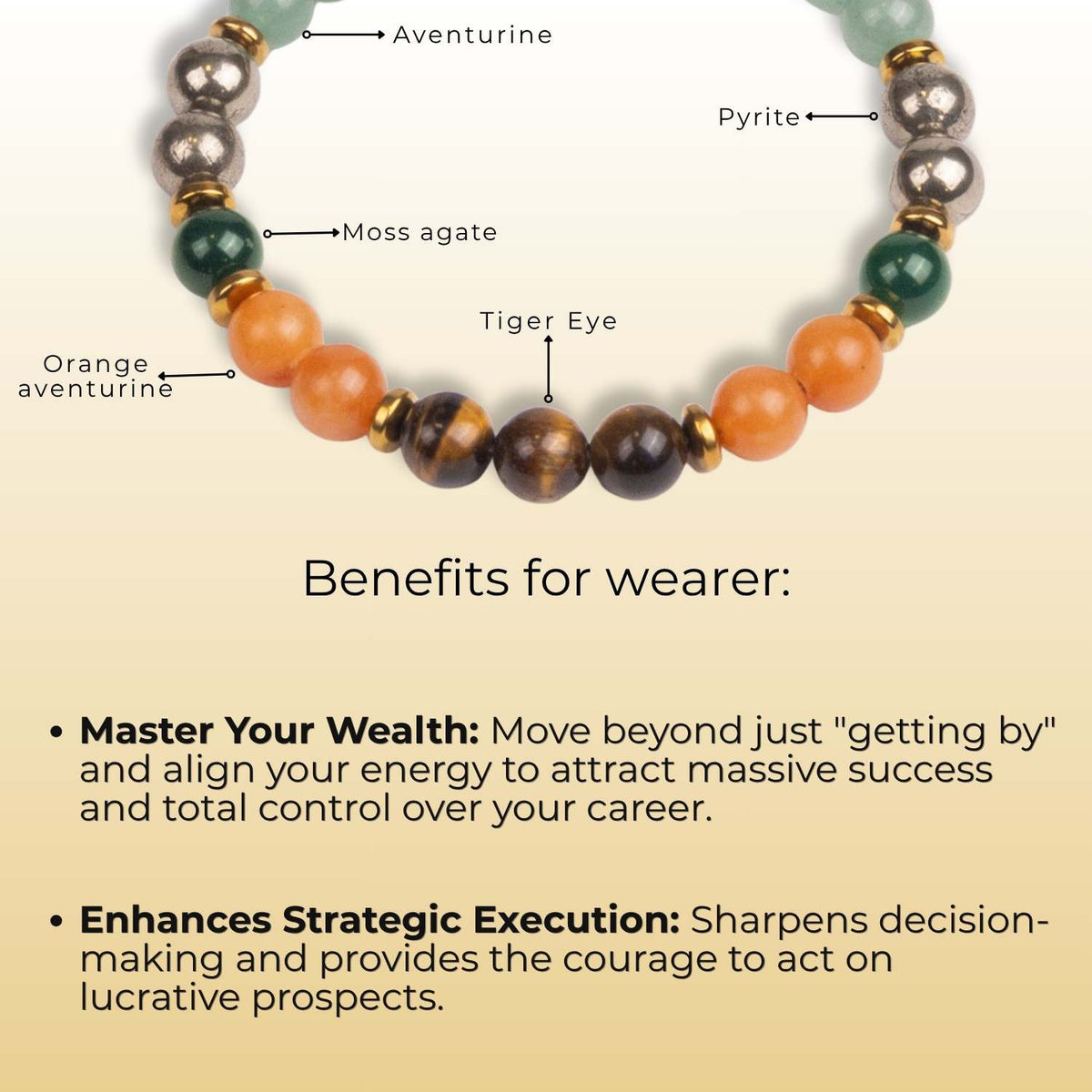 Dhanyog Wealth Attraction Natural Stone Bracelet 2