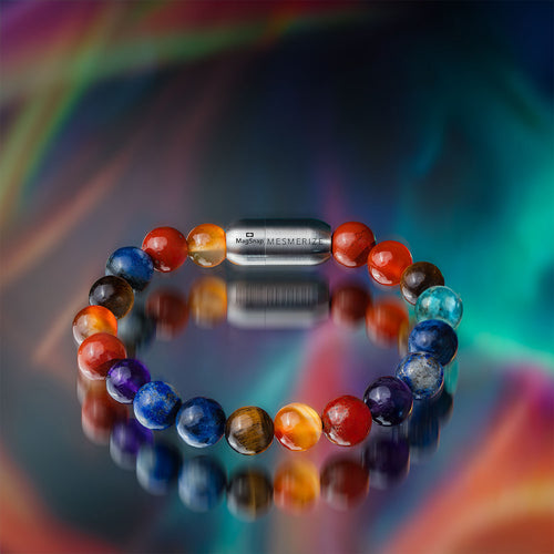 Men 7 Chakra