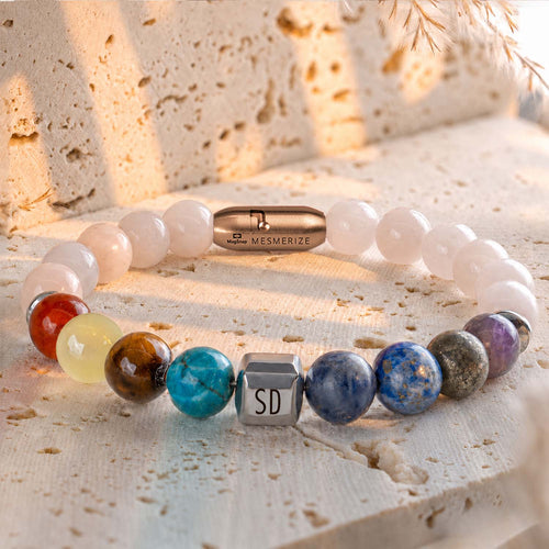 Personalised 9 Chakra