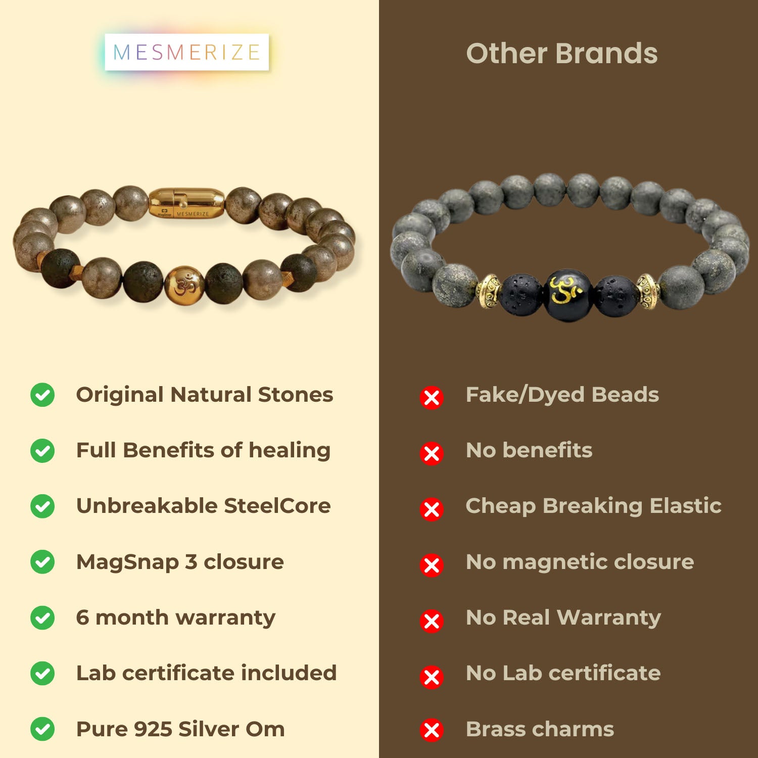 925 Sterling Silver Spiritual Om Pyrite Bracelet with Magsnap2