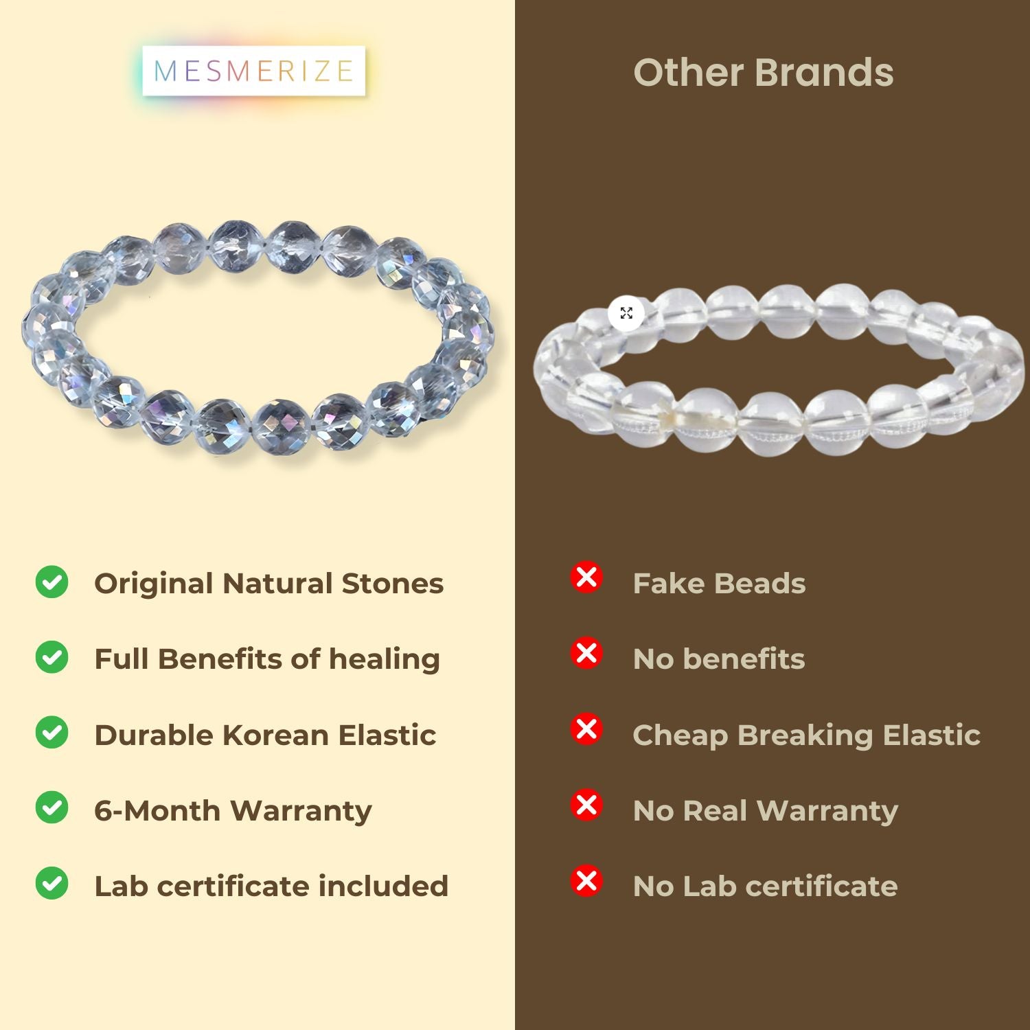 Starlit Aura Quartz Natural Stone Bracelet with Elastic