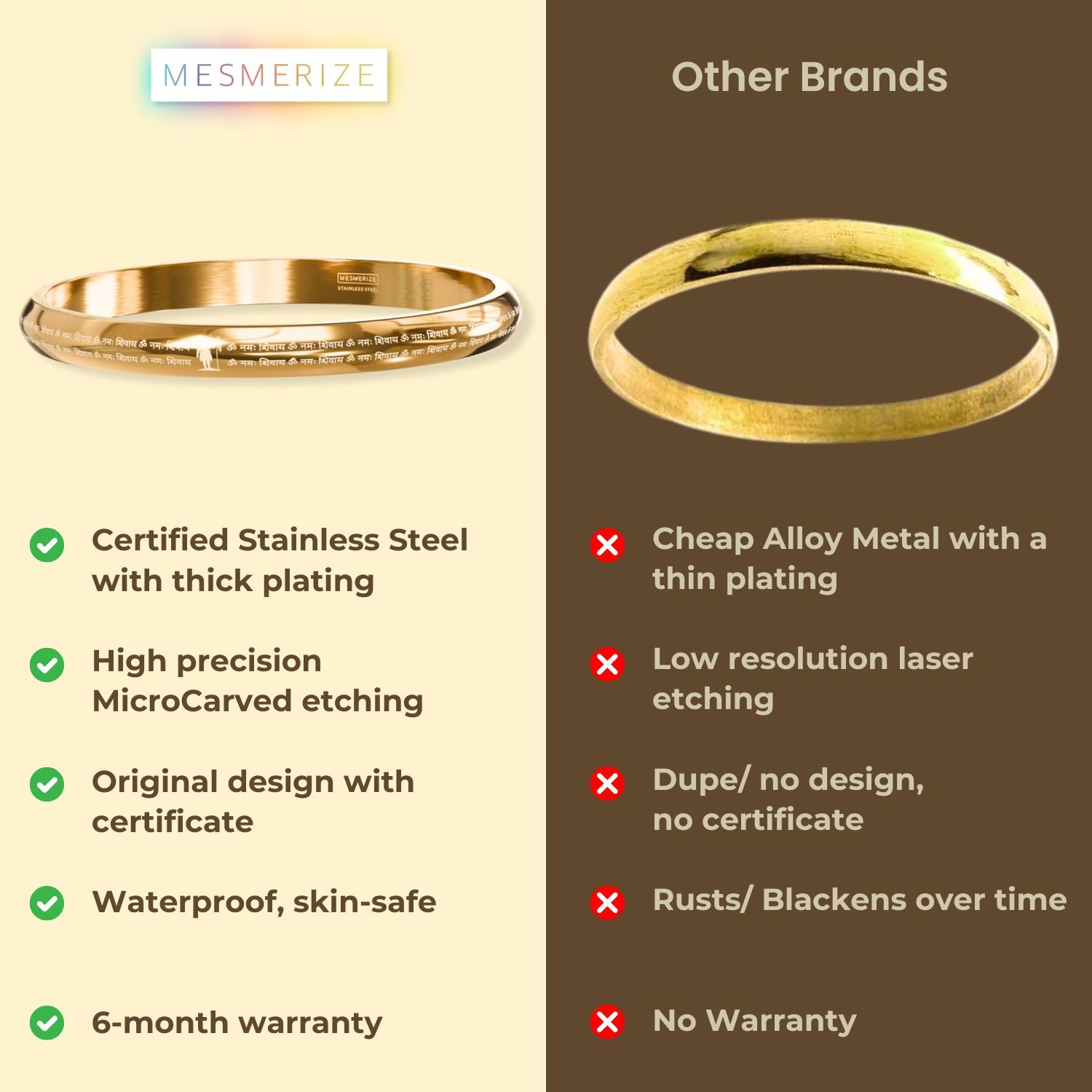 Om Namah Shivay MicroCarved Round Curved Kada Black