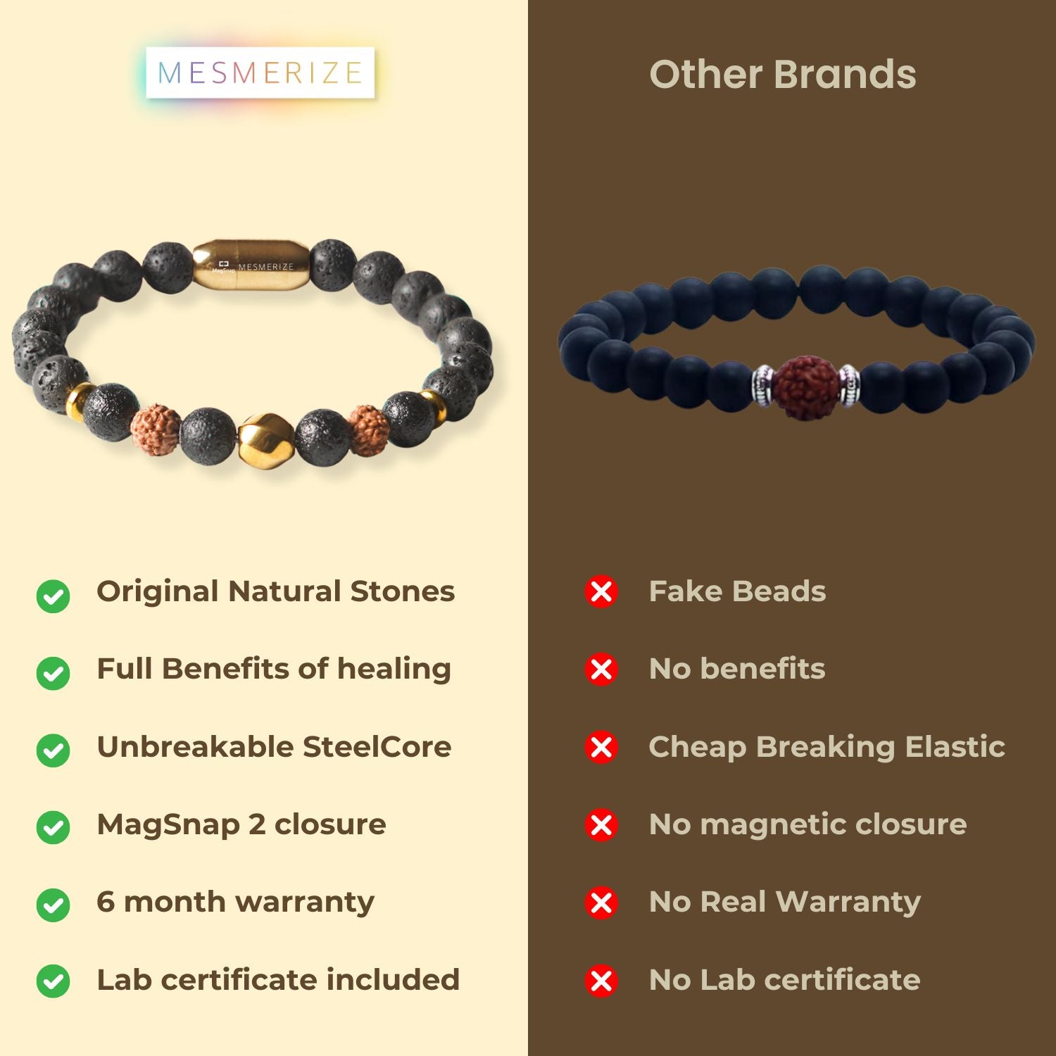 Grounded Rudraksh Natural Stone Bracelet With MagSnap2