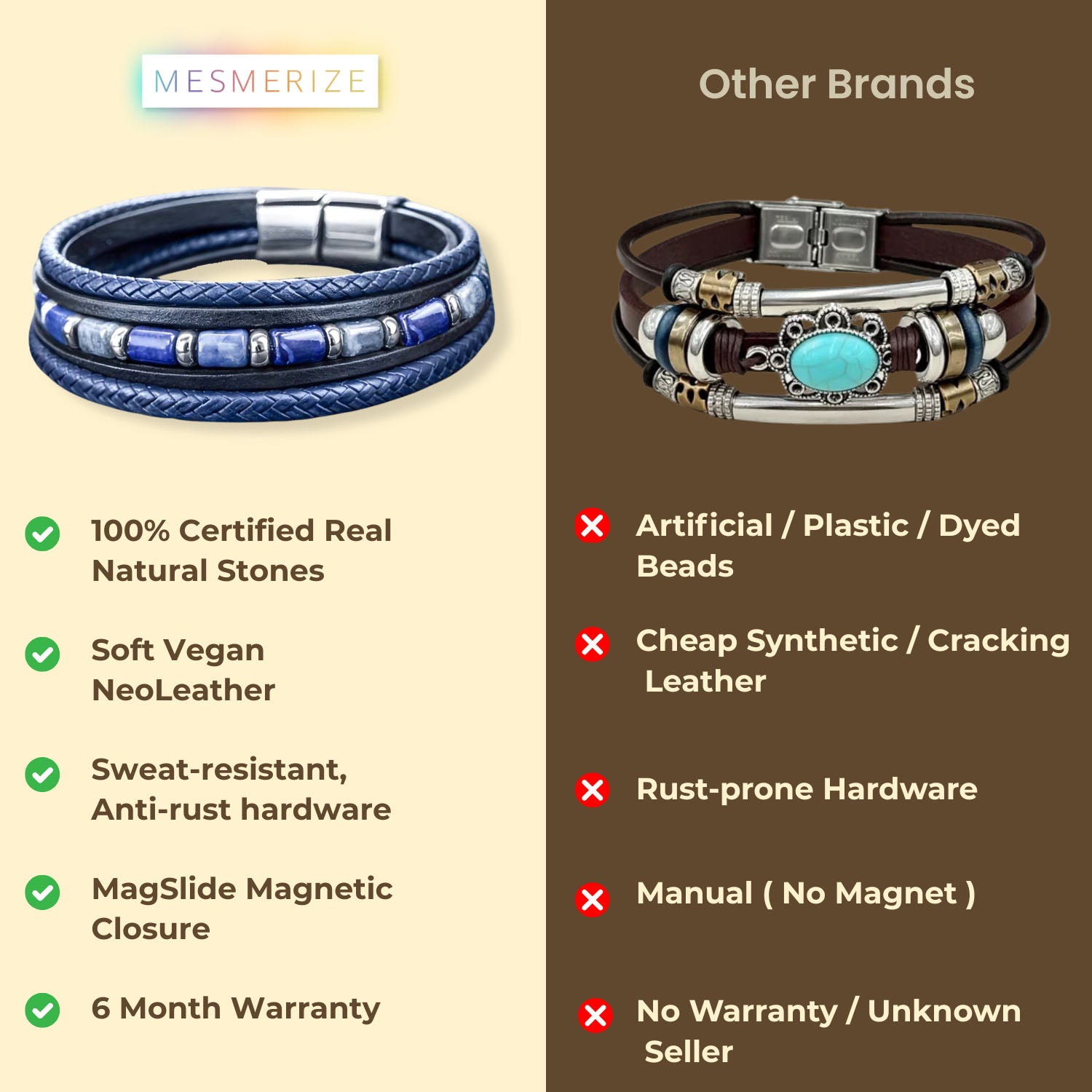 Wisdom Lapis Barrel Beads NeoLeather Bracelet With MagSlide